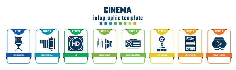 cinema concept infographic design template. included film director, negative film, hd, sound effect, slide projector, film award, poster, movie player icons and 8 options or steps.