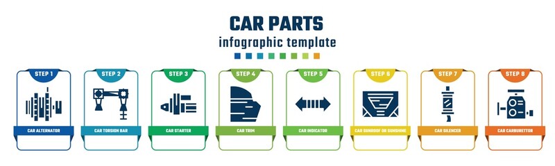 car parts concept infographic design template. included car alternator, car torsion bar, starter, trim, indicator, sunroof or sunshine roof, silencer, carburettor icons and 8 options or steps.