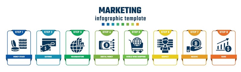 marketing concept infographic design template. included money stack, savings, headquarters, digital money, world wide shopping, suspect, receive, raise icons and 8 options or steps.