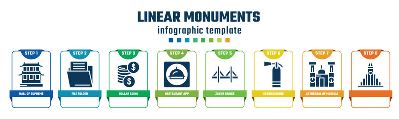 linear monuments concept infographic design template. included hall of supreme harmony, file folder, dollar coins, restaurant app, zakim bridge, extinguishing, cathedral of morelia, icons and 8