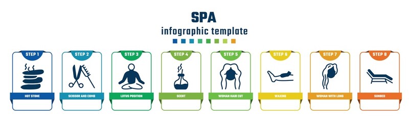 spa concept infographic design template. included hot stone, scissor and comb, lotus position, scent, woman hair cut, waxing, woman with long hair, sunbed icons and 8 options or steps.