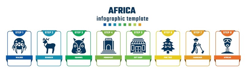 africa concept infographic design template. included walrus, reindeer, squirrel, monument, gift shop, pine tree, gardener, african icons and 8 options or steps.