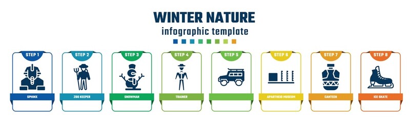 winter nature concept infographic design template. included sphinx, zoo keeper, snowman, trainer, , apartheid museum, canteen, ice skate icons and 8 options or steps.