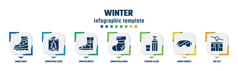 winter concept infographic design template. included snow boot, christmas card, winter boots, christmas sock, themos flask, snow goggle, ski lift icons and 7 option or steps.