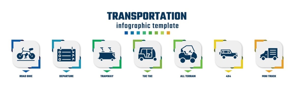 transportation concept infographic design template. included road bike, departure, tramway, tuc tuc, all terrain, 4x4, mini truck icons and 7 option or steps.
