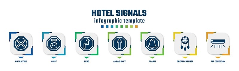 hotel signals concept infographic design template. included no waiting, hoist, bend, ahead only, alarm, dream catcher, air condition icons and 7 option or steps.