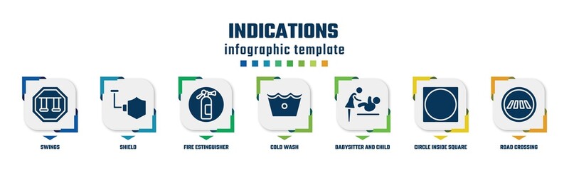 indications concept infographic design template. included swings, shield, fire estinguisher, cold wash, babysitter and child, circle inside square, road crossing icons and 7 option or steps. - obrazy, fototapety, plakaty