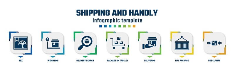 shipping and handly concept infographic design template. included box, weighting, delivery search, package on trolley, delivering, lift package, use clamps icons and 7 option or steps.