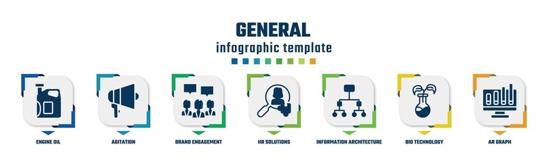 general concept infographic design template. included engine oil, agitation, brand engagement, hr solutions, information architecture, bio technology, ar graph icons and 7 option or steps.