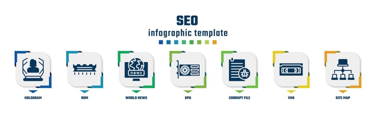 seo concept infographic design template. included hologram, rom, world news, gpu, corrupt file, vhs, site map icons and 7 option or steps.