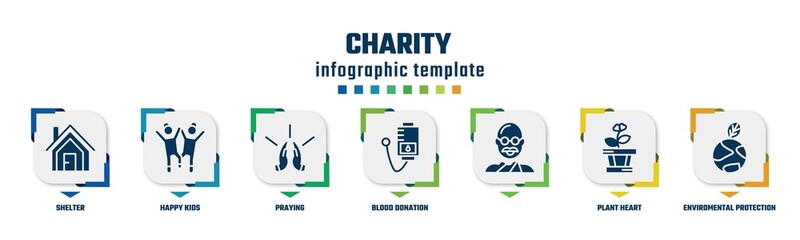 charity concept infographic design template. included shelter, happy kids, praying, blood donation, , plant heart, enviromental protection icons and 7 option or steps.