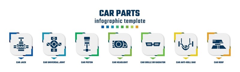 car parts concept infographic design template. included car jack, car universal joint, piston, headlight, grille or radiator grille, anti-roll bar, roof icons and 7 option or steps.
