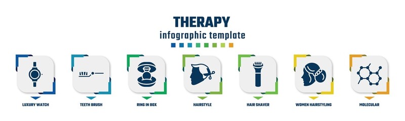 therapy concept infographic design template. included luxury watch, teeth brush, ring in box, hairstyle, hair shaver, women hairstyling, molecular icons and 7 option or steps.