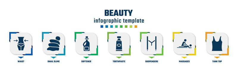 beauty concept infographic design template. included waist, snail slime, softener, toothpaste, suspenders, massages, tank top icons and 7 option or steps.