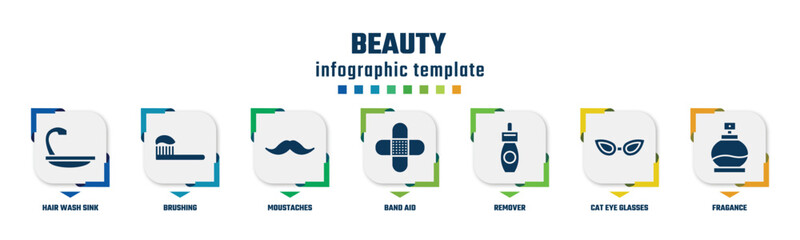beauty concept infographic design template. included hair wash sink, brushing, moustaches, band aid, remover, cat eye glasses, fragance icons and 7 option or steps.