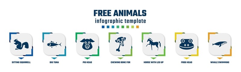 Fototapeta premium free animals concept infographic design template. included sitting squirrell, big tuna, pig head, chewing bone for dog, horse with leg up, frog head, whale swimming icons and 7 option or steps.