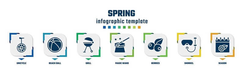 spring concept infographic design template. included unicycle, beach ball, grill, magic wand, berries, snorkel, season icons and 7 option or steps.