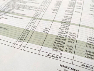 Obraz premium MELAKA, MALAYSIA - MARCH 7: Selected focused on ledger accounts. Account reports are written on a table on paper. The values displayed are neatly arranged in the spreadsheet columns.