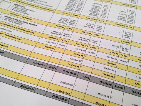 MELAKA, MALAYSIA - MARCH 7: Selected focused on ledger accounts. Account reports are written on a table on paper. The values displayed are neatly arranged in the spreadsheet columns.