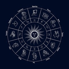  Vector illustration. Astrology horoscope circle. Wheel with zodiac signs, constellations horoscope with titles in silver on blue background.