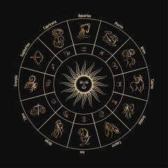 Vector illustration. Astrology horoscope circle. Wheel with zodiac signs, constellations horoscope with titles in gold on black background.