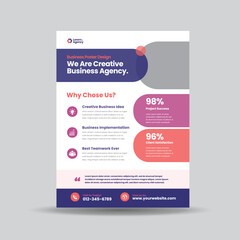 Corporate Business Poster Design, Business Banner Design, Company Info Poster