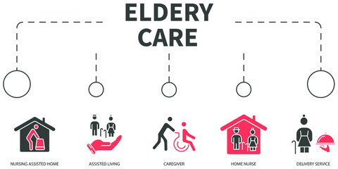Eldery care Vector Illustration concept. Banner with icons and keywords . Eldery care symbol vector elements for infographic web