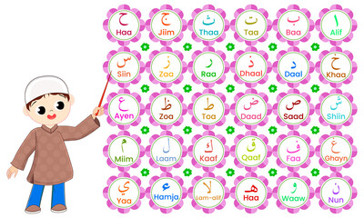 Muslim boy teaching arabic alphabet in flowers frame.