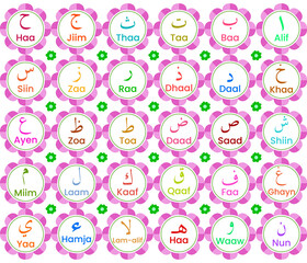 Arabic alphabet on flowers frame.