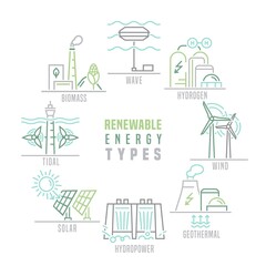 Renewable energy types. Outline icons. Editable illustration