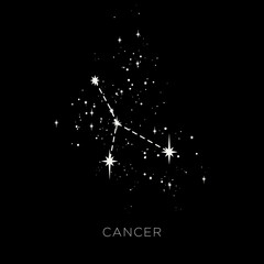 Star constellation zodiac cancer line vector