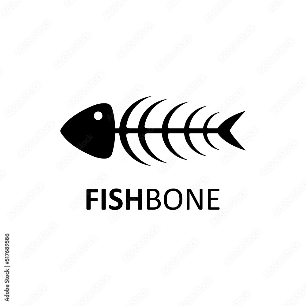 Poster fish bone logo