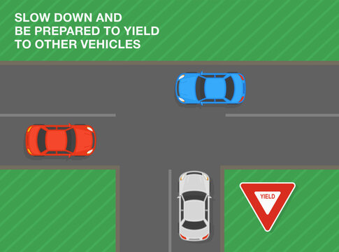 Safe driving tips and traffic regulation rules. Slow down and be prepared to yield to other vehicles. Red triangle road sign meaning. Top view of a city road. Flat vector illustration template.