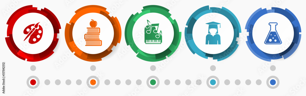 Poster education art and science vector icon set, flat design web buttons, school infographic template