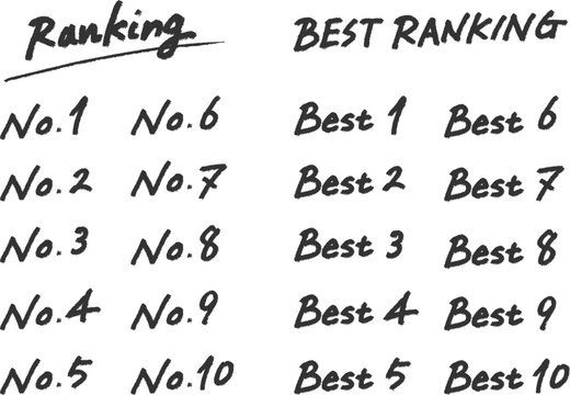 Best1／No.1／ランキング演出／ペンでラフに書いたような手書き素材