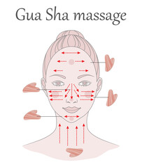 Chinese massage with Gua Sha stones. Lines of massage on the face,  illustration - 517853112
