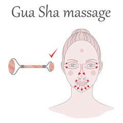 Chinese massage with Gua Sha stones. Lines of massage on the face,  illustration - 517853116
