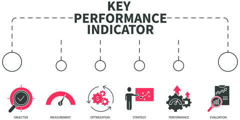 Key Performance Indicator Vector Illustration concept. Banner with icons and keywords . Key Performance Indicator symbol vector elements for infographic web