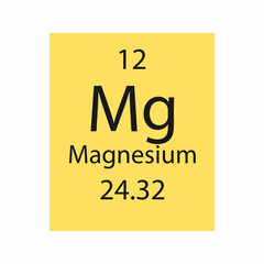 Magnesium symbol. Chemical element of the periodic table. Vector illustration.