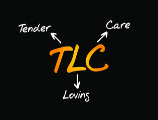 Obraz premium TLC - Tender Loving Care acronym, concept background