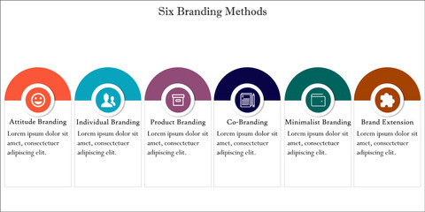 Six Branding Methods with Icons in an Infographic template