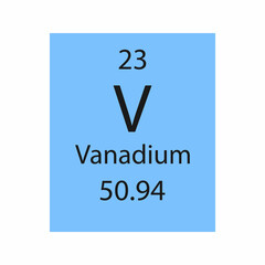 Vanadium symbol. Chemical element of the periodic table. Vector illustration.