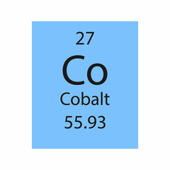 Cobalt symbol. Chemical element of the periodic table. Vector illustration.