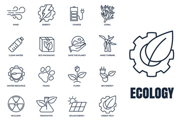 Set of Environmental ecology icon logo vector illustration. Eco friendly pack. solar energy, wind turbine, nuclear, water resource and etc symbol template for graphic and web design collection