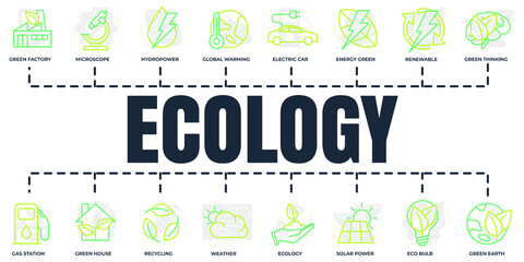 Eco friendly. Environmental sustainability Ecology banner web icon set. green house, electric car, hydro power and more vector illustration concept.