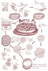 Recipe of Berry pie for cookbook 