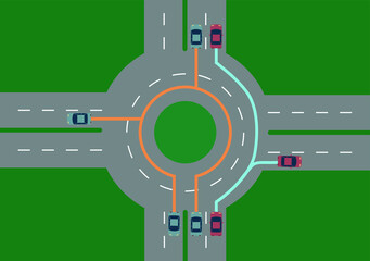 Explanation of how to walk in the roundabout on a two lane street