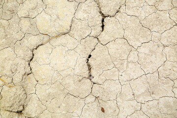 cracked earth texture, desrtification of the Earth