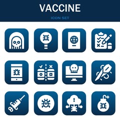 vaccine icon set. Vector illustrations related with Death, Virus and Passport