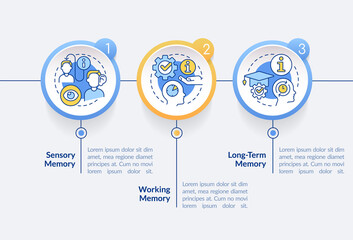 Effective knowledge retention circle infographic template. Working memory. Data visualization with 3 steps. Editable timeline info chart. Workflow layout with line icons. Lato-Bold, Regular fonts used